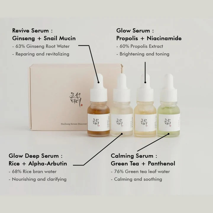 BEAUTY OF JOSEON Hanbang Serum Discovery Kit