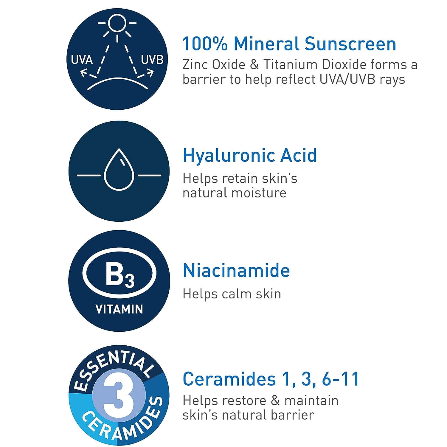 CeraVe 100% Mineral Hydrating Sunscreen SPF 50 | 75ml / 2.5oz